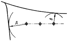 Наименьшие расстояния между токоведущими частями разных цепей