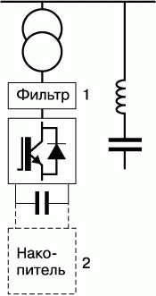 Схема STATCOM 