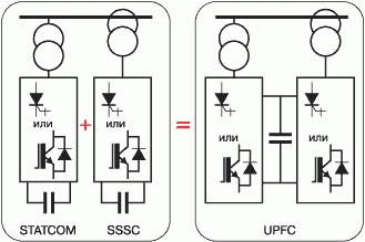 Схема UPFC