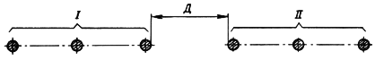 Наименьшие расстояния по горизонтали между токоведущими частями разных цепей с обслуживанием одной цепи при неотключенной другой