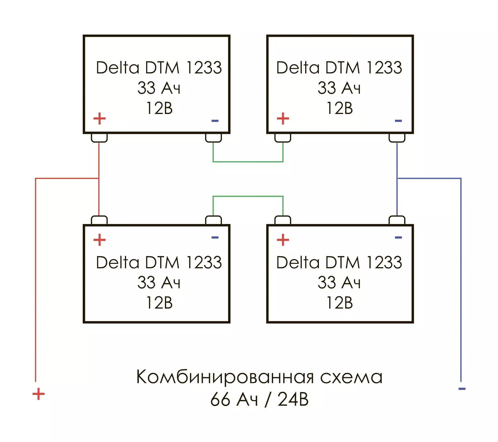 Комбинированная схема соединения батарей
