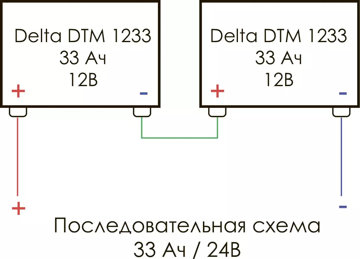 Последовательная схема соединения батарей