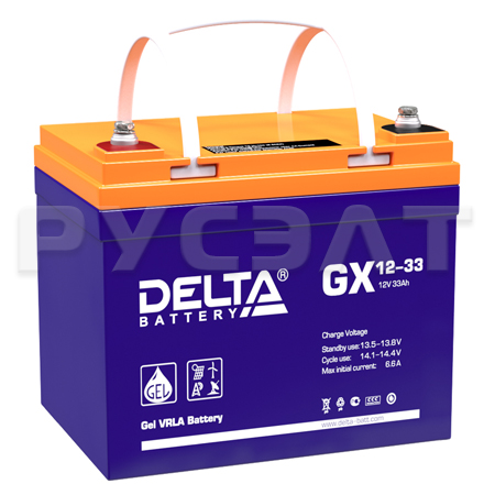 Аккумуляторная батарея Delta GX 12-33 Аккумуляторная батарея Delta GX 12-33