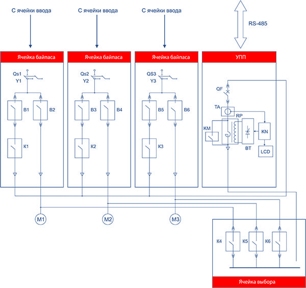 Рис. 8. Схема УПП с поочередным подключением для 3-х электродвигателей