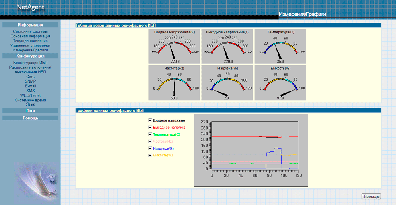 web-интерфейс ИБП серии "Исток"