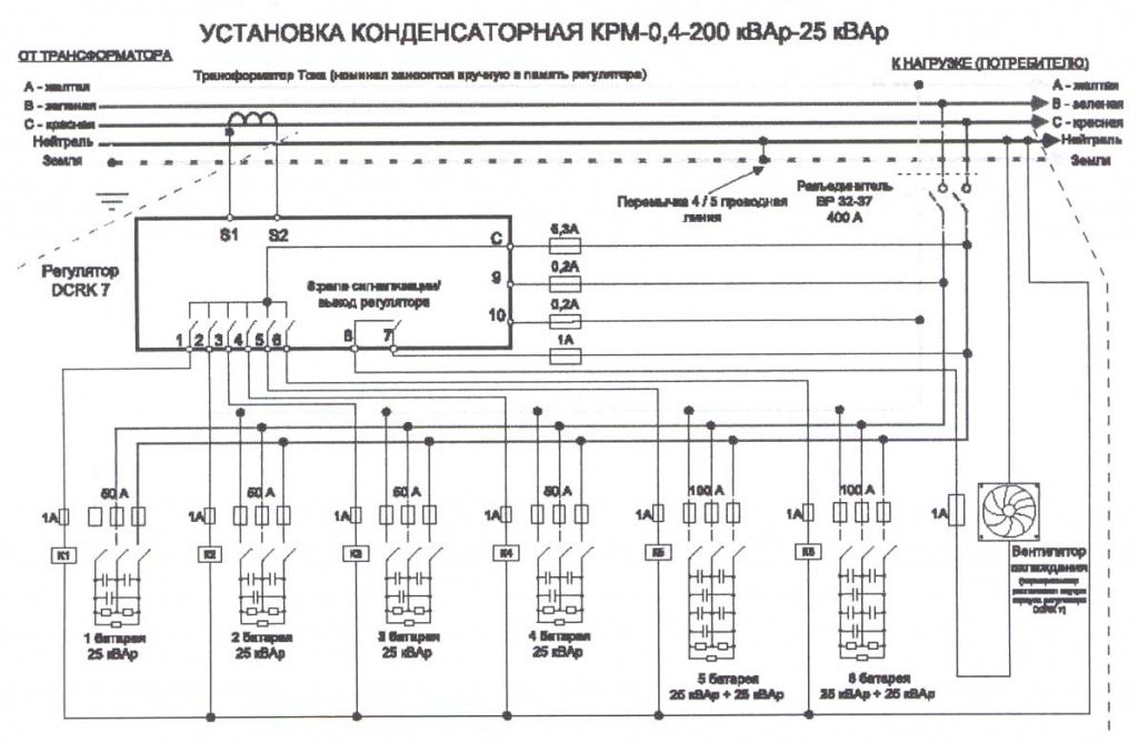 Структурная схема КРМ